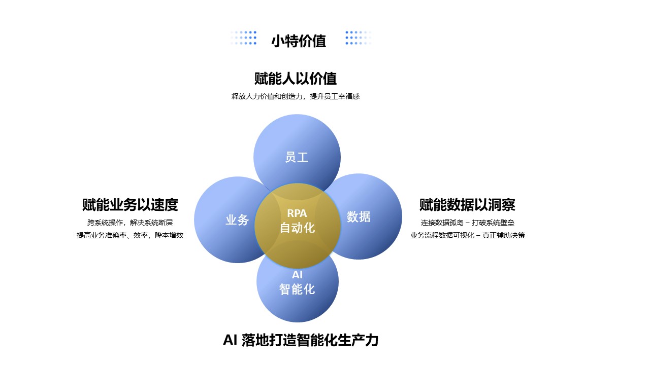 幻灯片3.JPG 幻灯片3.JPG