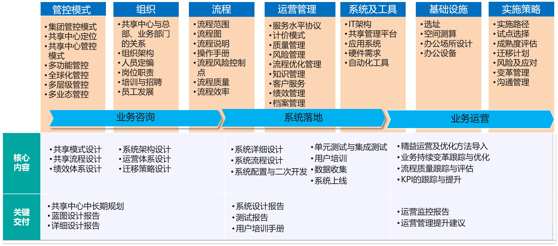 财政共享1.png 财政共享1.png