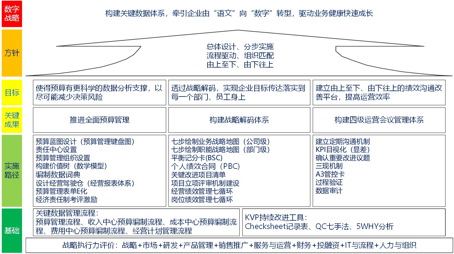 关键数据.jpg 关键数据.jpg
