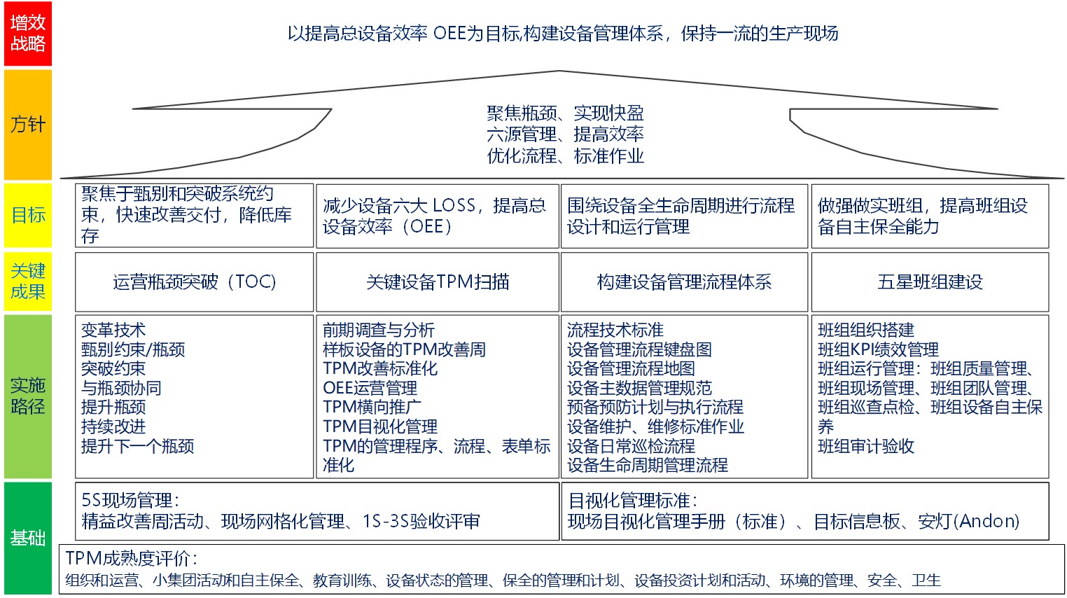 全员出产.jpg 全员出产.jpg