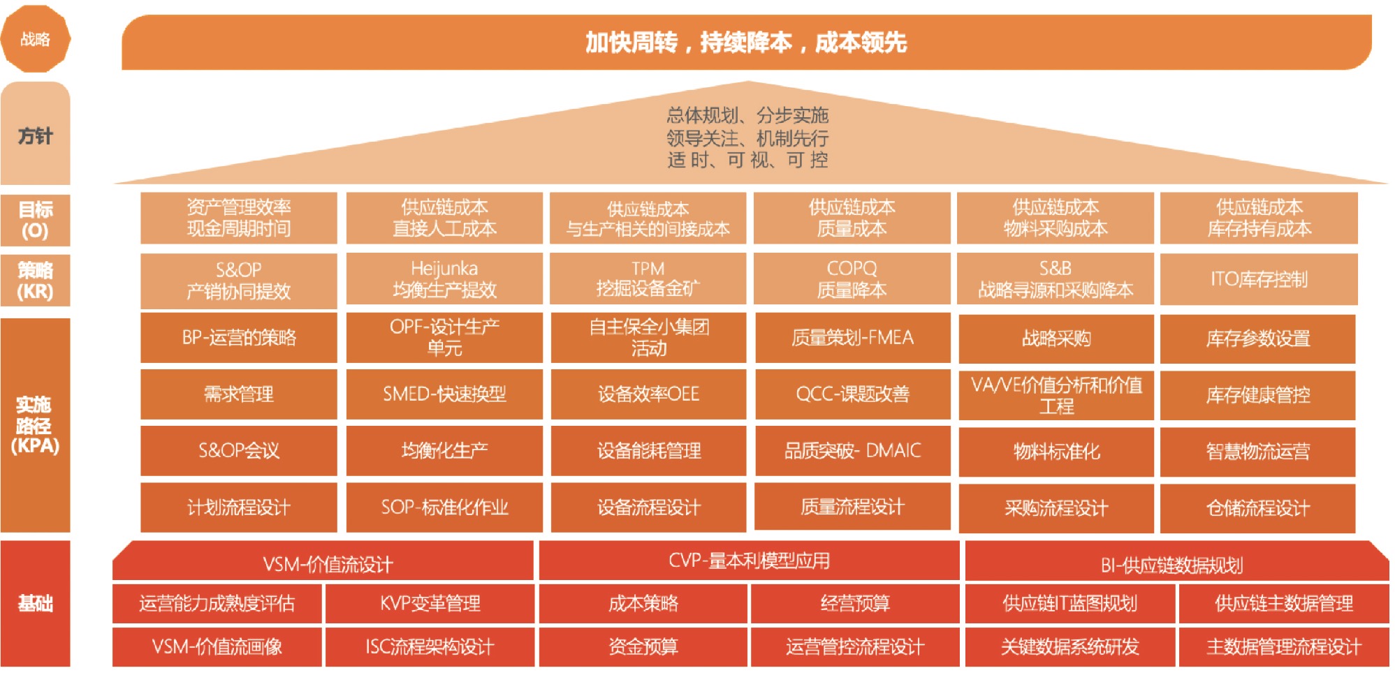 步骤技术 1.jpg